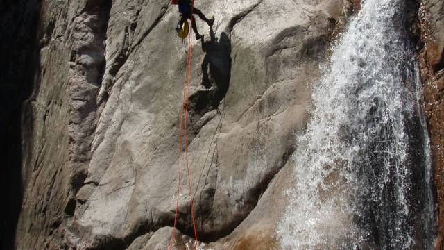 White water sports
